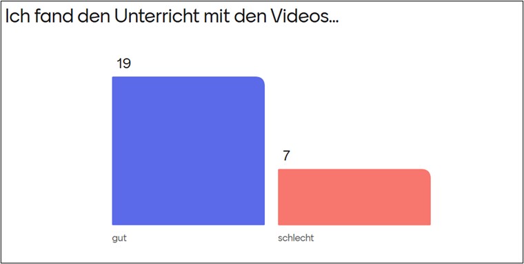 Bild1