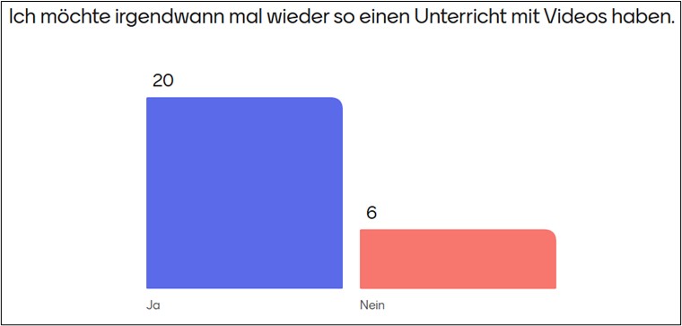 Bild2
